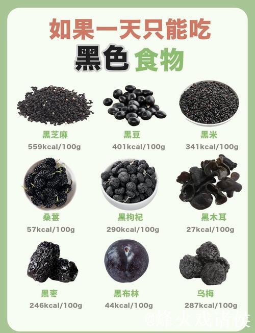 黑瓜吃料官网：优质食品在线选购平台